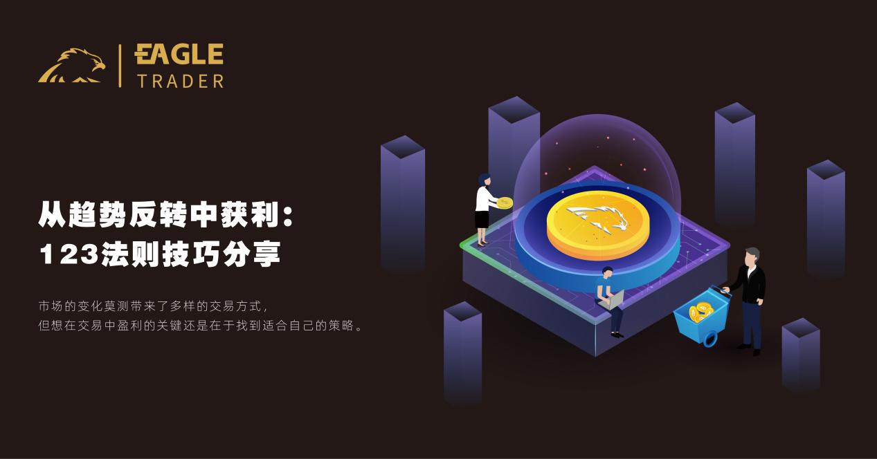 沈阳黄金交易